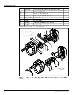 Preview for 104 page of Varec 2500 Installation And Operation Manual