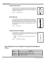 Preview for 106 page of Varec 2500 Installation And Operation Manual