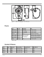 Preview for 115 page of Varec 2500 Installation And Operation Manual