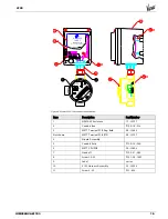 Preview for 17 page of Varec 4120 Installation And Operation Manual