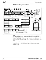 Предварительный просмотр 2 страницы Varec 7532 Installation And Operation Manual