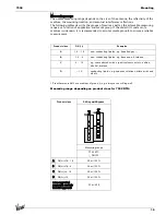 Предварительный просмотр 15 страницы Varec 7532 Installation And Operation Manual