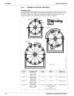 Предварительный просмотр 20 страницы Varec 7532 Installation And Operation Manual