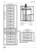 Предварительный просмотр 47 страницы Varec 7532 Installation And Operation Manual