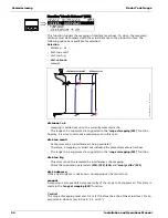 Предварительный просмотр 54 страницы Varec 7532 Installation And Operation Manual