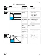 Предварительный просмотр 81 страницы Varec 7532 Installation And Operation Manual