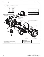 Предварительный просмотр 84 страницы Varec 7532 Installation And Operation Manual