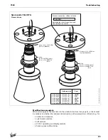 Предварительный просмотр 85 страницы Varec 7532 Installation And Operation Manual