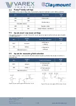 Preview for 15 page of Varex Imaging Claymount 1001 Technical Manual