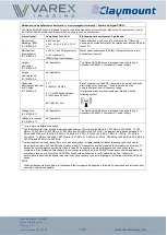 Предварительный просмотр 37 страницы Varex Imaging Optica 30 Series Technical Manual