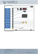 Предварительный просмотр 17 страницы Varex Imaging THERMICA10-VV-MMM-LLL Technical Manual