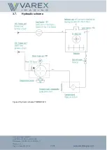 Предварительный просмотр 22 страницы Varex Imaging THERMICA10-VV-MMM-LLL Technical Manual