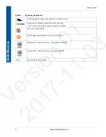 Предварительный просмотр 24 страницы Varex Imaging XRpad2 4343 User Manual