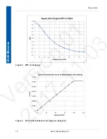 Предварительный просмотр 32 страницы Varex Imaging XRpad2 4343 User Manual