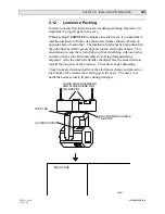 Предварительный просмотр 39 страницы Vari Lite 20.5002.0004 Service Manual