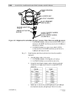 Предварительный просмотр 100 страницы Vari Lite 20.5002.0004 Service Manual