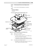 Preview for 121 page of Vari Lite 20.5002.0004 Service Manual