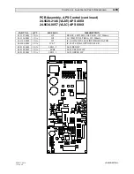 Предварительный просмотр 237 страницы Vari Lite 20.5002.0004 Service Manual