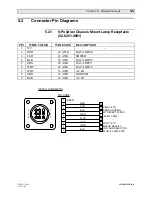 Предварительный просмотр 279 страницы Vari Lite 20.5002.0004 Service Manual