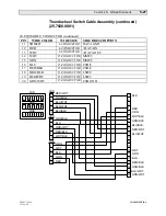 Предварительный просмотр 301 страницы Vari Lite 20.5002.0004 Service Manual