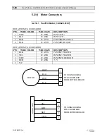 Preview for 302 page of Vari Lite 20.5002.0004 Service Manual