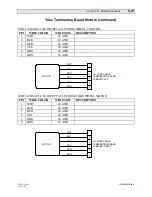 Предварительный просмотр 305 страницы Vari Lite 20.5002.0004 Service Manual