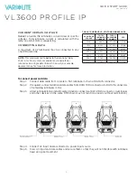 Preview for 2 page of Vari Lite 74817-001 Quick Start Manual