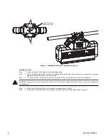 Preview for 10 page of Vari Lite BeamLine VL800 Quick Start Manual