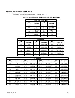 Предварительный просмотр 13 страницы Vari Lite BeamLine VL800 Quick Start Manual