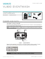 Preview for 1 page of Vari Lite EVENTWASH VL800 Quick Start Manual