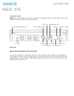 Preview for 2 page of Vari Lite NEO X15 Quick Start Manual