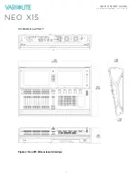 Preview for 4 page of Vari Lite NEO X15 Quick Start Manual