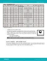 Preview for 10 page of Vari Lite PROFILE IP VL3600 User Manual