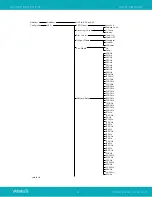 Preview for 39 page of Vari Lite PROFILE IP VL3600 User Manual