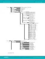 Preview for 41 page of Vari Lite PROFILE IP VL3600 User Manual