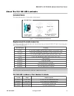 Preview for 5 page of Vari Lite VL 1100 LED Luminaire Quick Start Manual