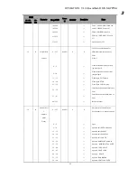 Предварительный просмотр 33 страницы Vari Lite VL10 BeamWash User Manual