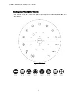 Preview for 48 page of Vari Lite VL10 BeamWash User Manual