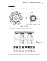 Предварительный просмотр 49 страницы Vari Lite VL10 BeamWash User Manual