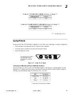 Preview for 31 page of Vari Lite VL1000 ERS Luminaire User Manual