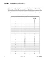 Preview for 60 page of Vari Lite VL1000 ERS Luminaire User Manual