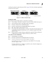 Preview for 71 page of Vari Lite VL1000 ERS Luminaire User Manual