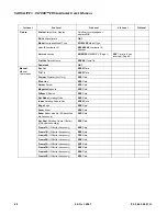 Preview for 78 page of Vari Lite VL1000 ERS Luminaire User Manual