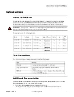 Preview for 17 page of Vari Lite VL1100CD User Manual