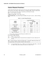 Preview for 44 page of Vari Lite VL1100CD User Manual