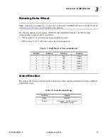 Preview for 47 page of Vari Lite VL1100CD User Manual