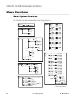 Preview for 64 page of Vari Lite VL1100CD User Manual