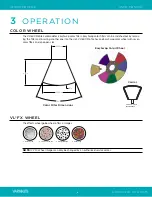 Preview for 14 page of Vari Lite VL1600 Profile User Manual