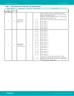 Preview for 18 page of Vari Lite VL1600 Profile User Manual