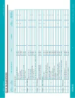 Preview for 26 page of Vari Lite VL1600 Profile User Manual